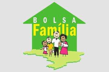 Beneficiários de Maio de 2020
