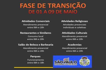 Fase de Transição do Plano SP