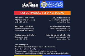 Plano SP: Nova etapa da fase de transição