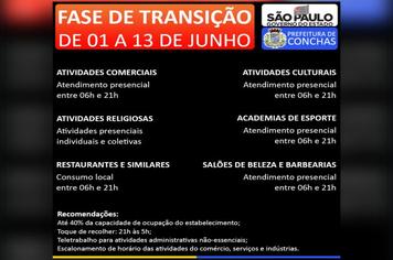 Plano SP: Regras para o período entre 01 e 13 de junho