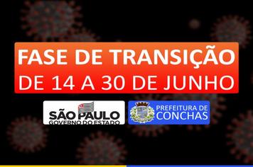Prorrogação da Fase de Transição do Plano SP: Até 30 de Junho