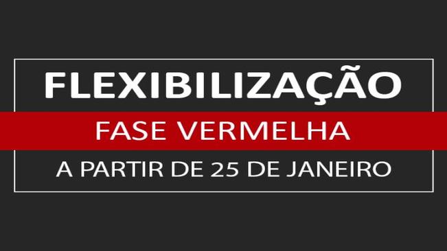 Plano São Paulo: Fase vermelha
